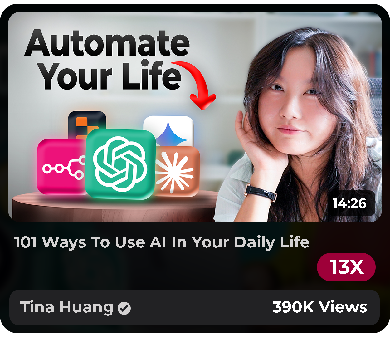 Video performace Template 12