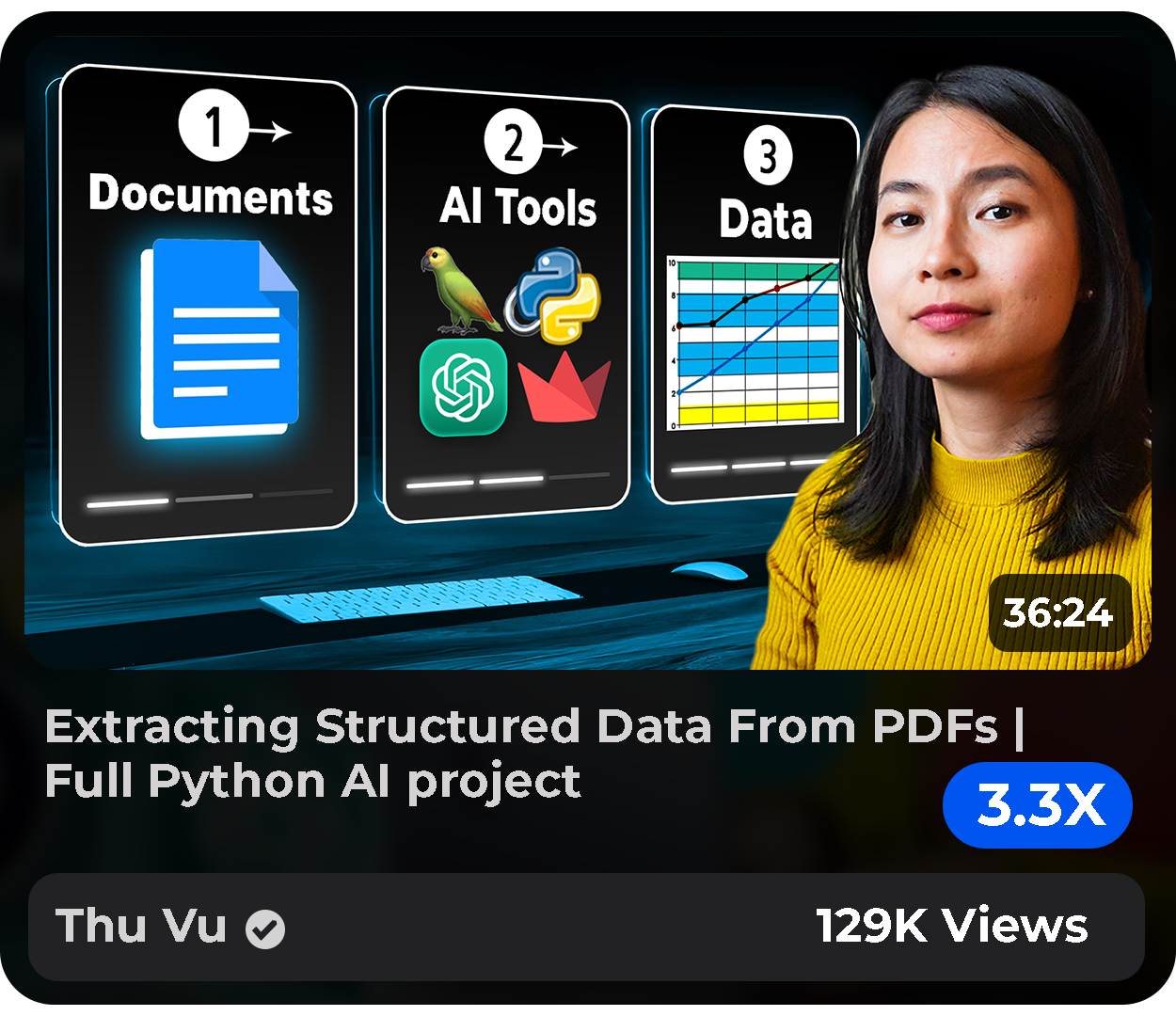 Video performace Template 19
