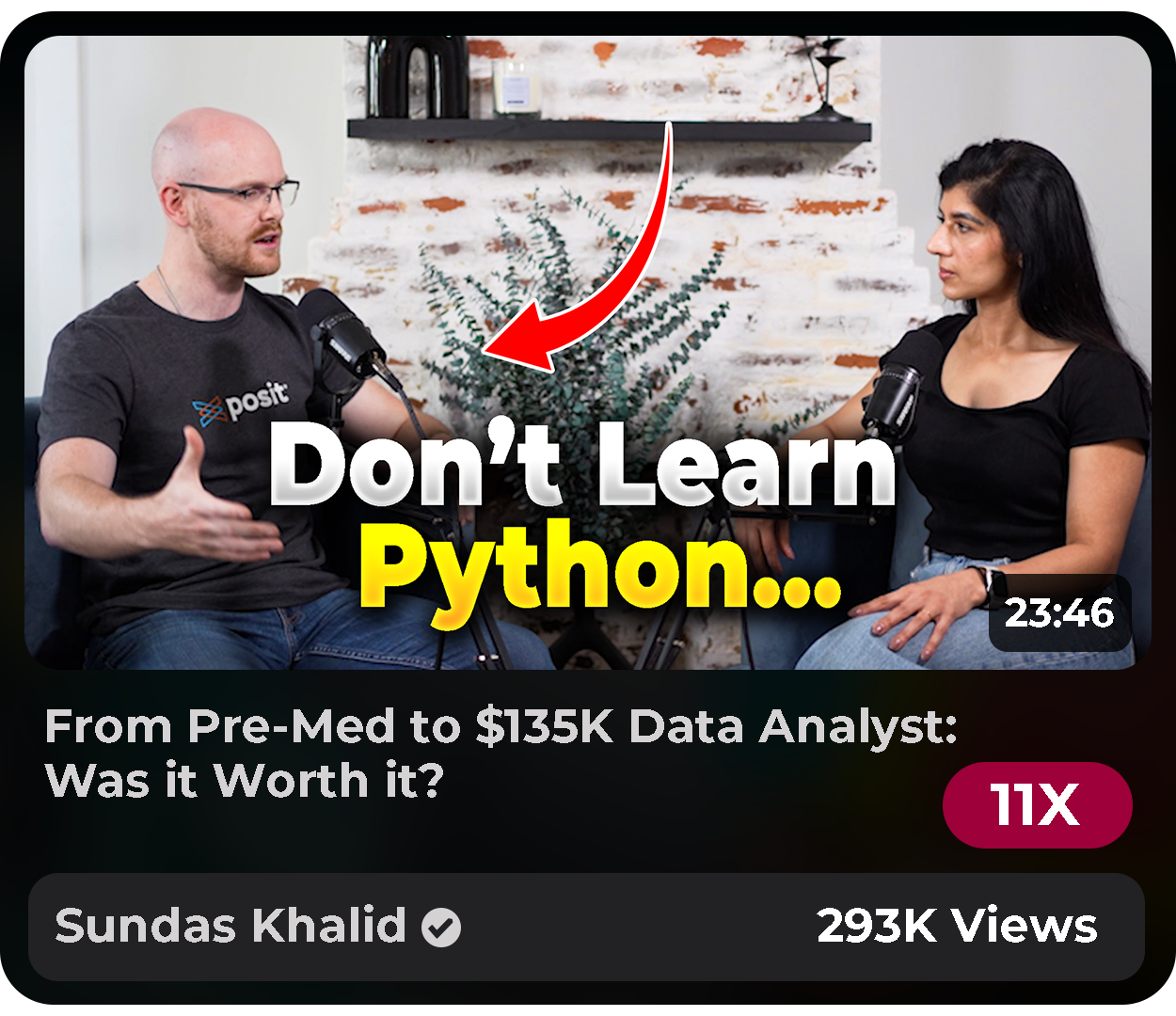 Video performace Template 21