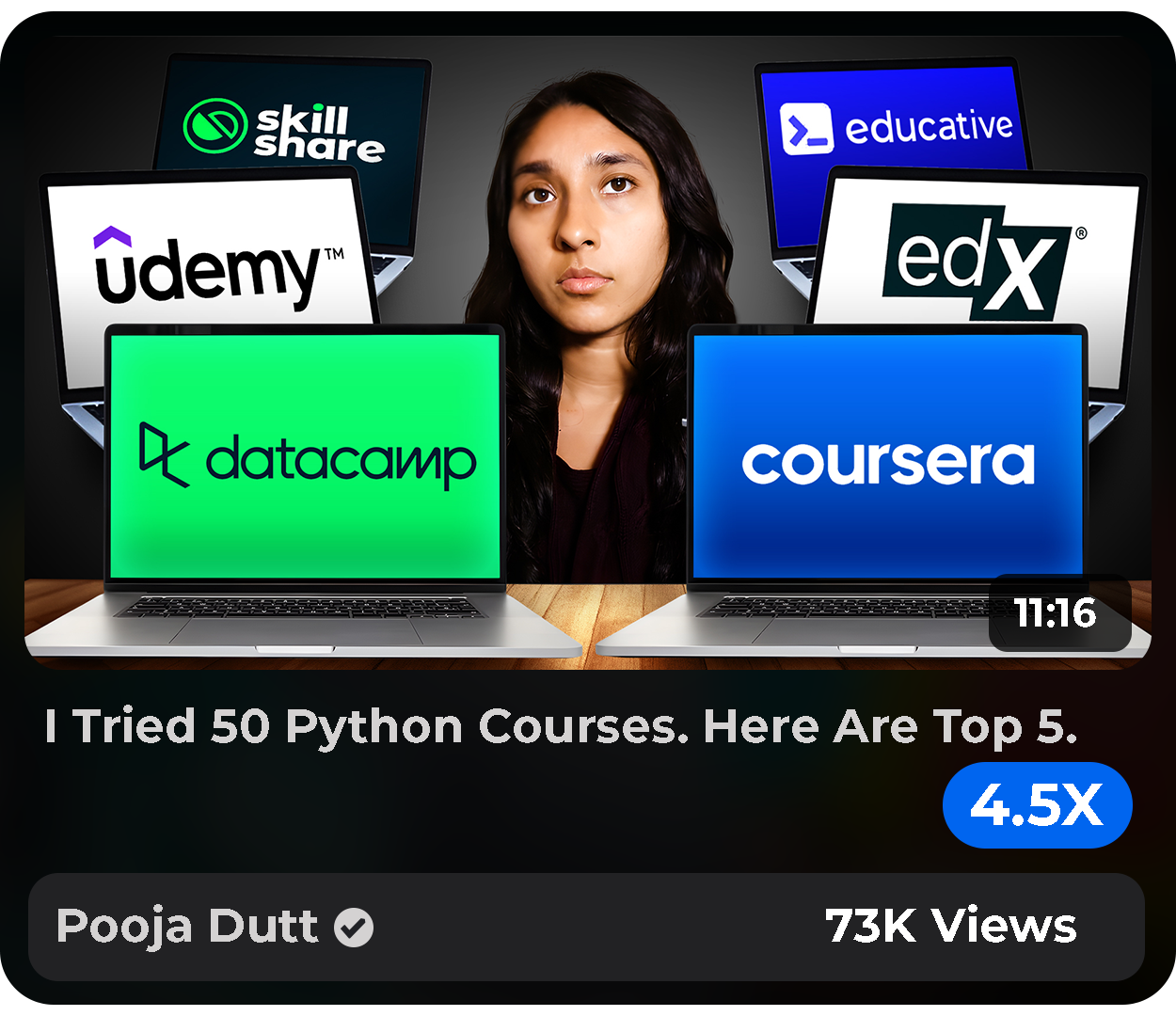 Video performace Template 30