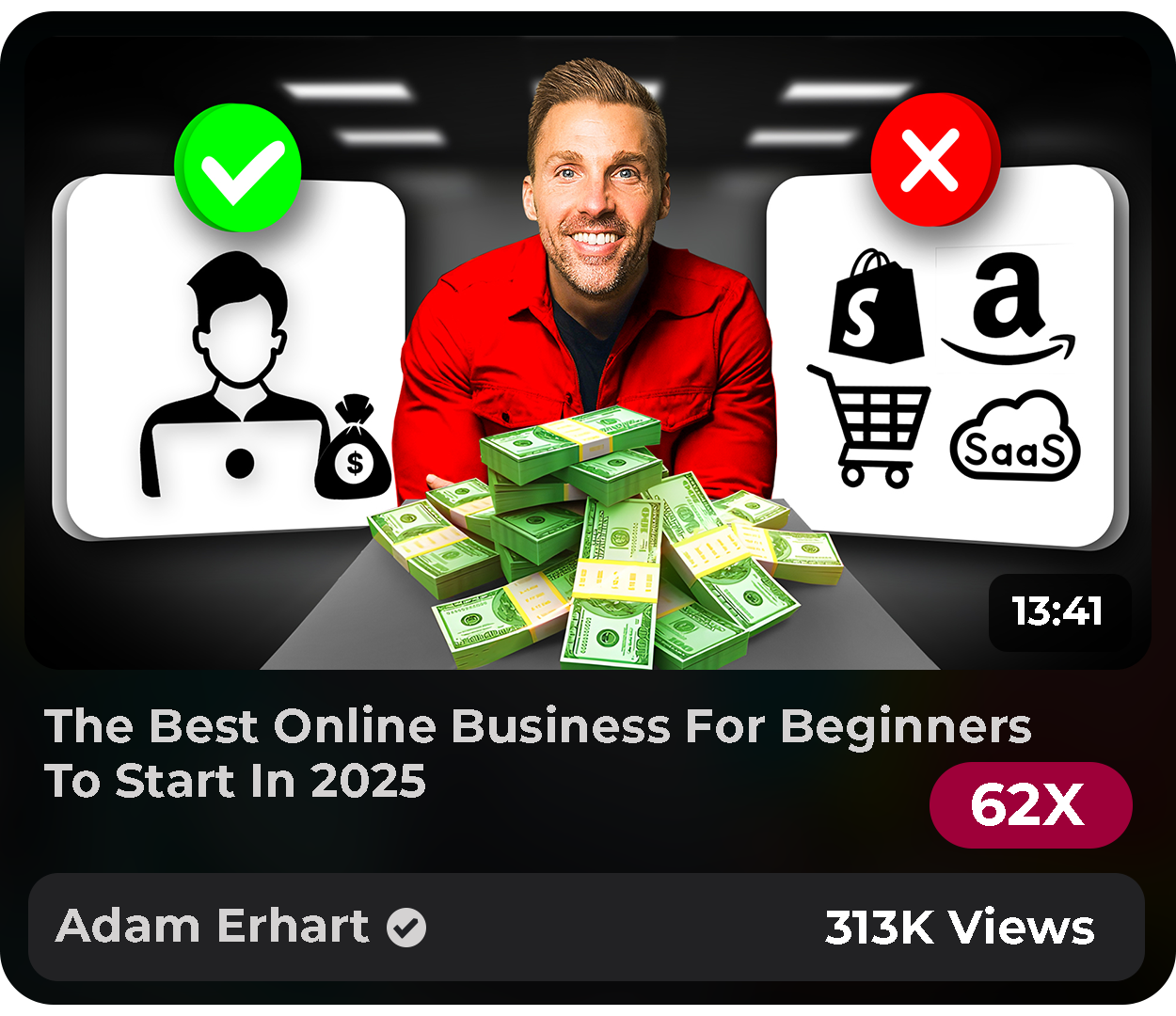 Video performace Template 35