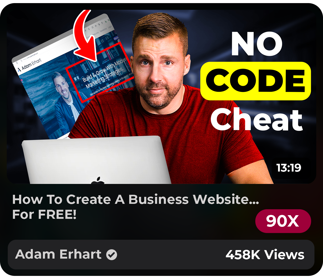 Video performace Template 37