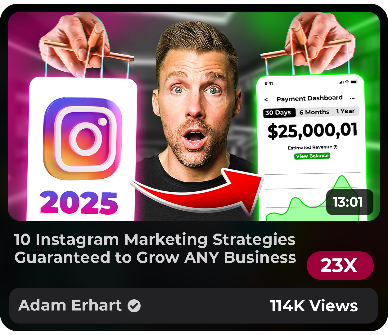 Video performace Template 43-1