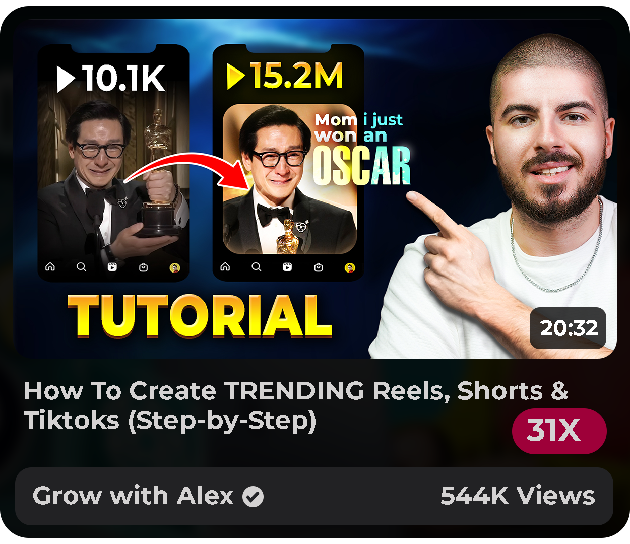 Video performace Template 6